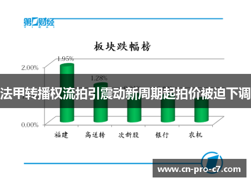 法甲转播权流拍引震动新周期起拍价被迫下调