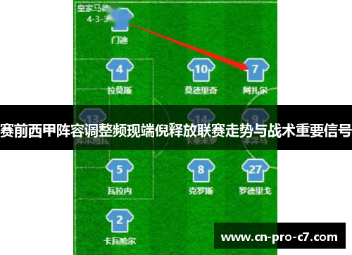 赛前西甲阵容调整频现端倪释放联赛走势与战术重要信号 赛前西甲阵容调整频现端倪释放联赛走势与战术重要信号